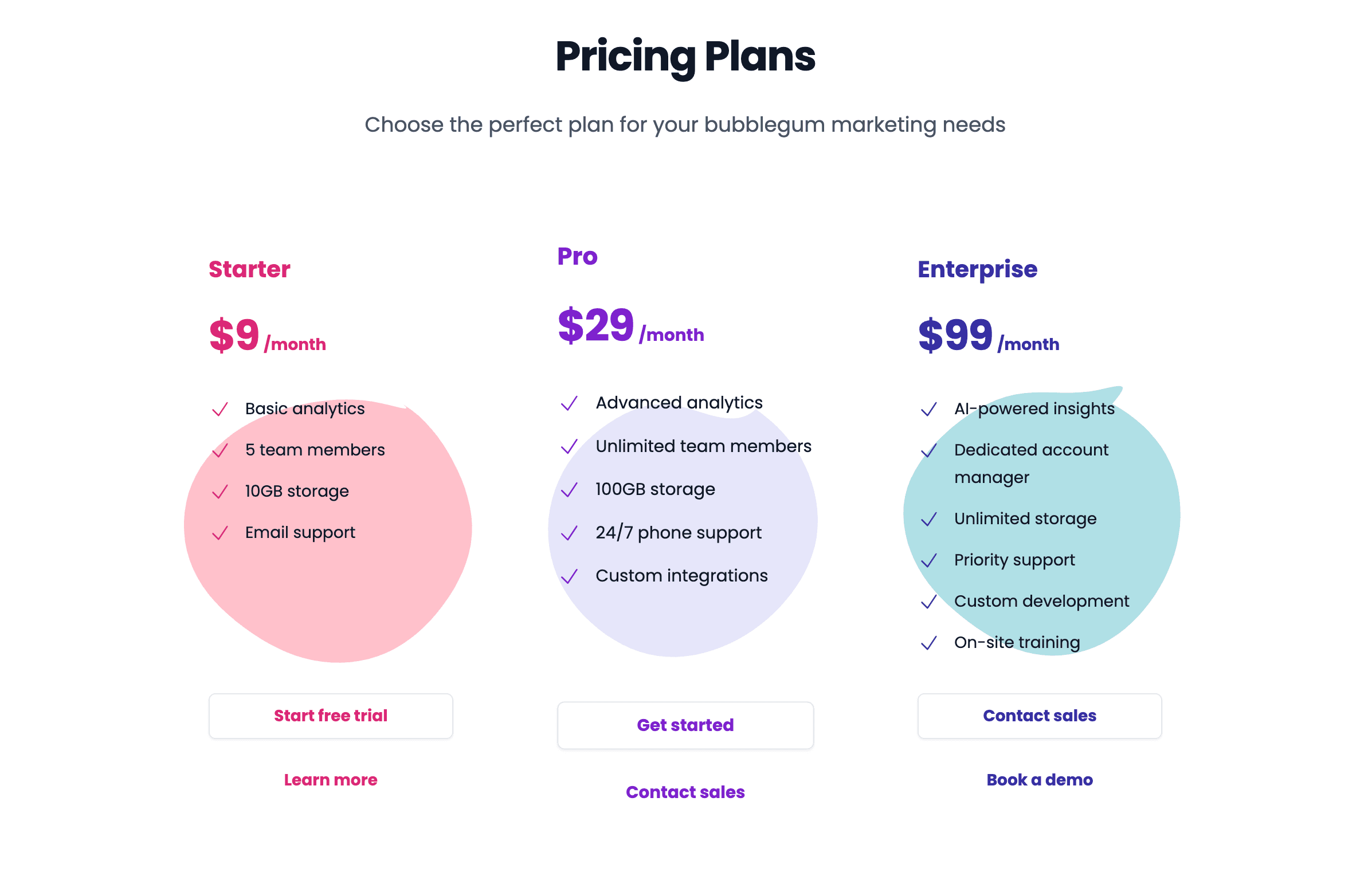Pricing component 3