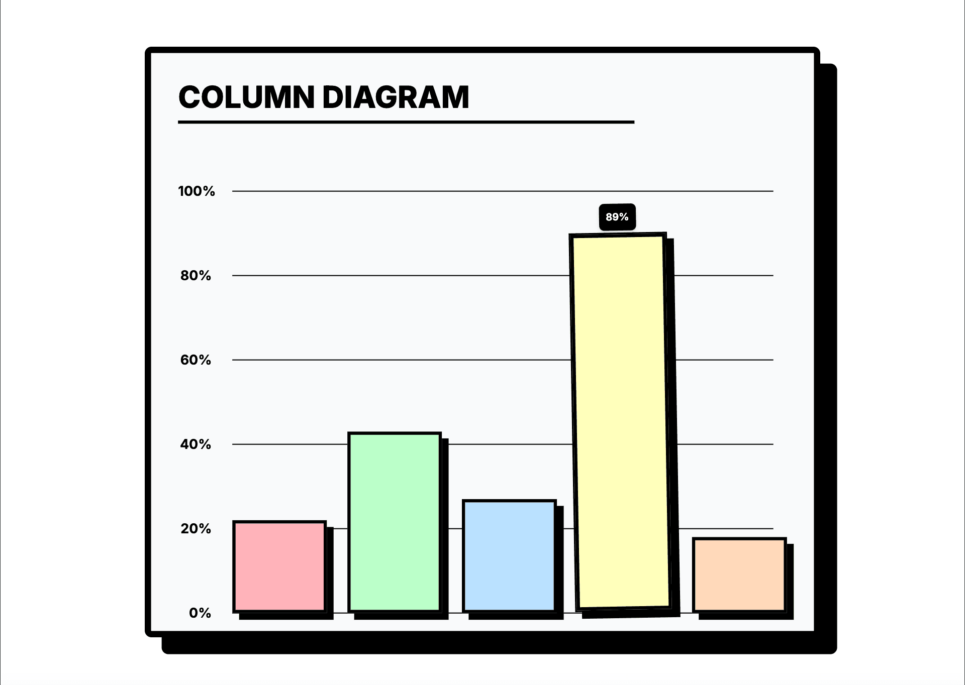 Brutalism component 1