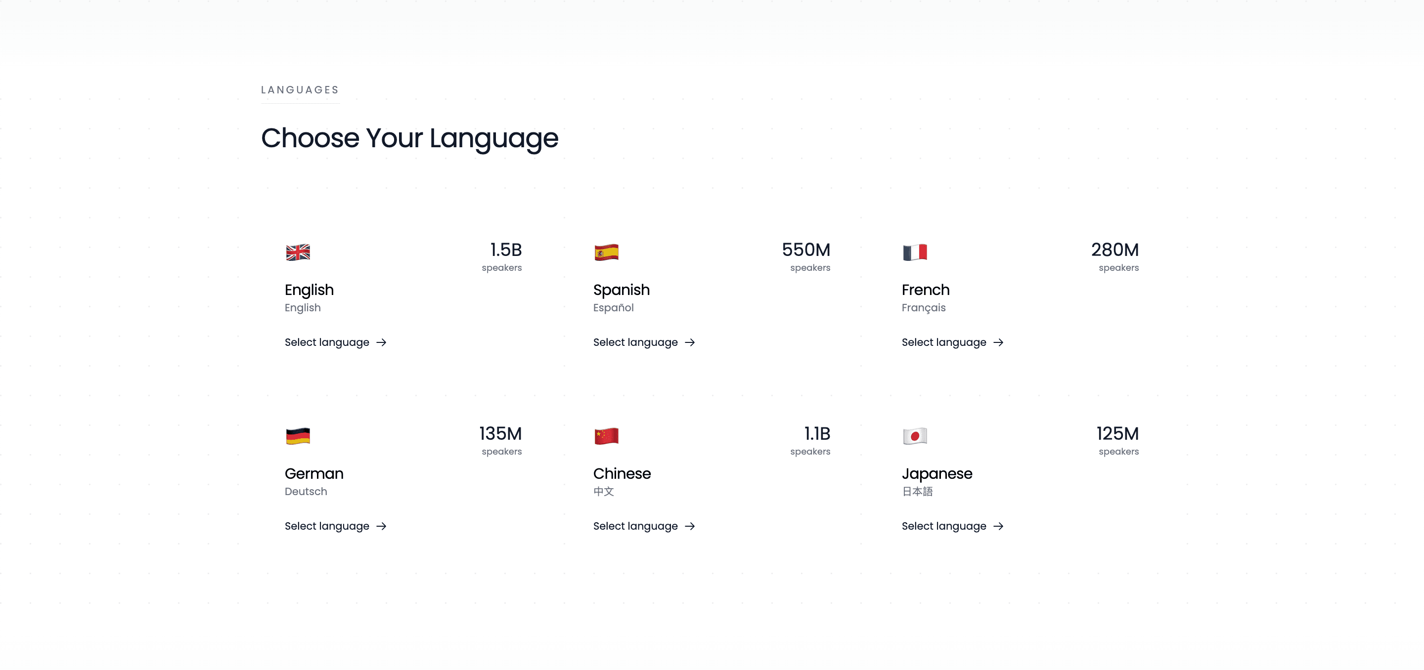 Features component 3