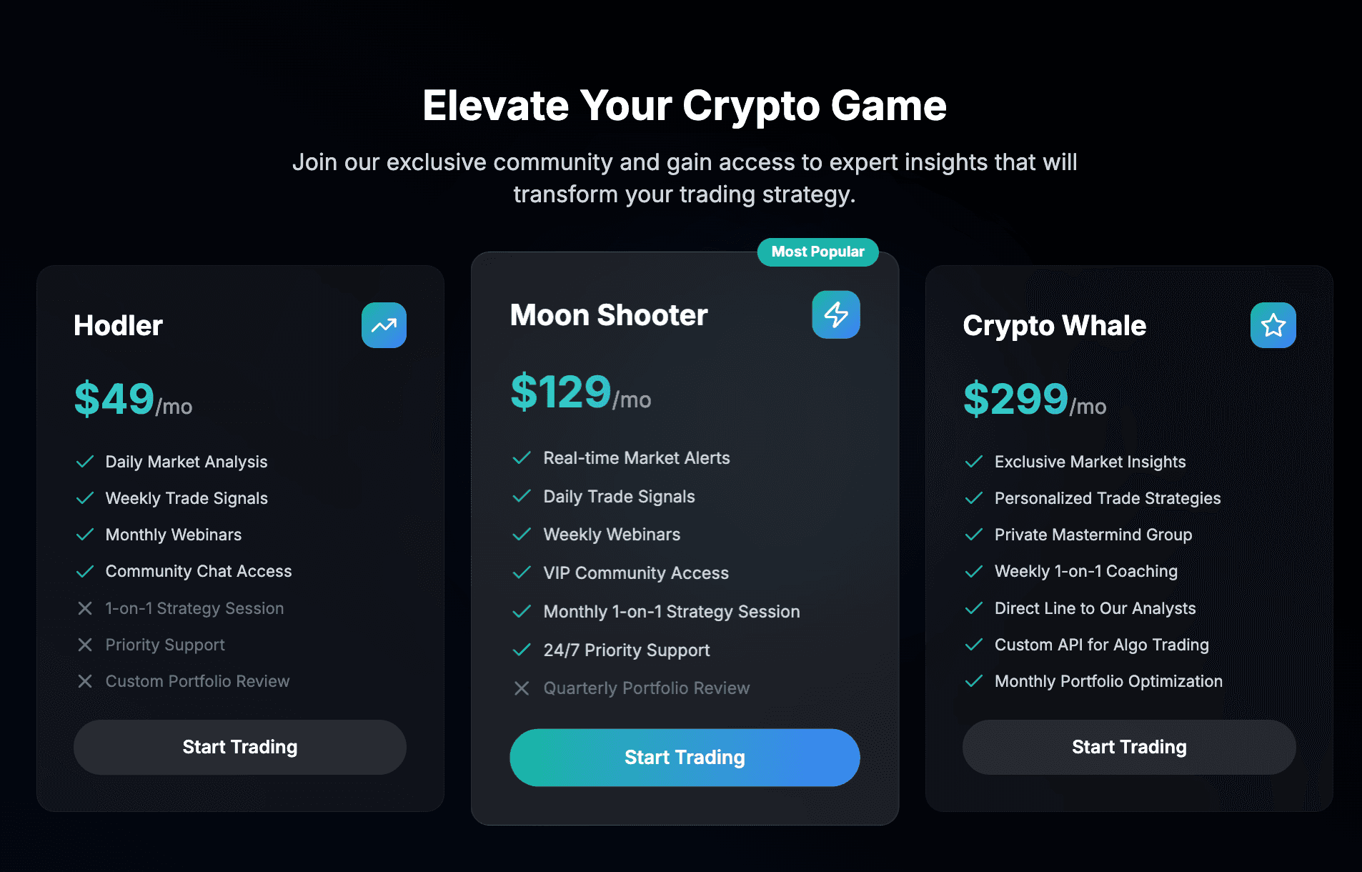 Glassmorphic component 2