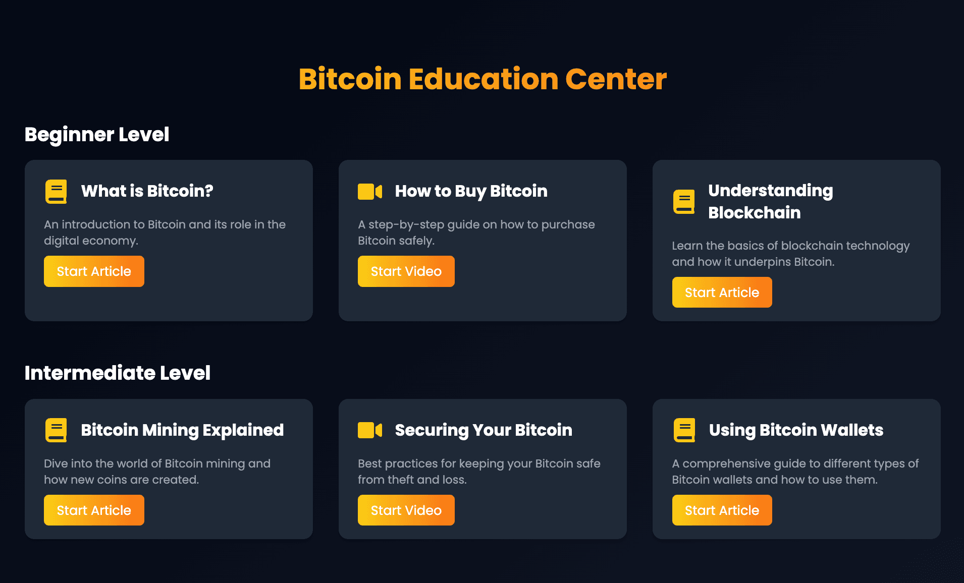 Bitcoin component 4