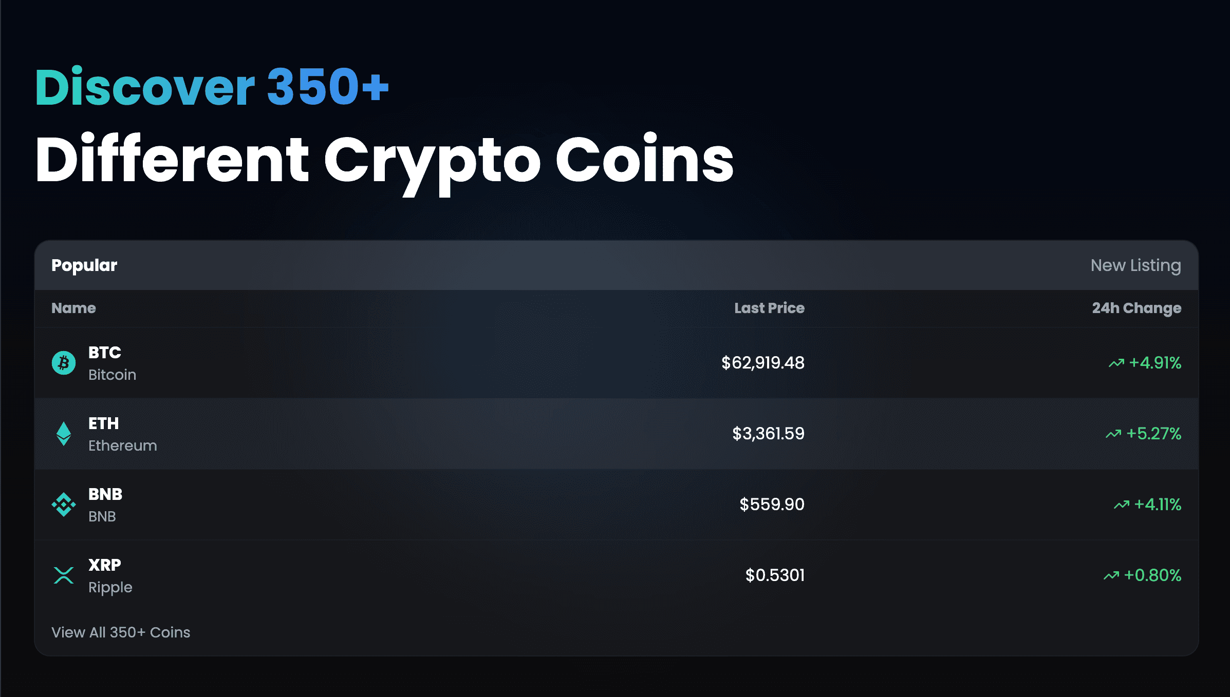 Glassmorphic component 4